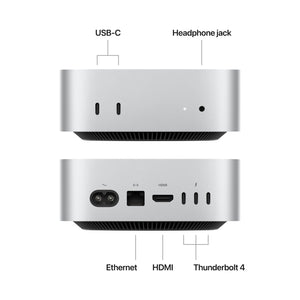 Mac mini M4 Pro
